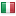 questionmark.it server is located in Italy